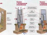​Almazbest.ru - Алмазная резка железобетонных конструкций: преимущества